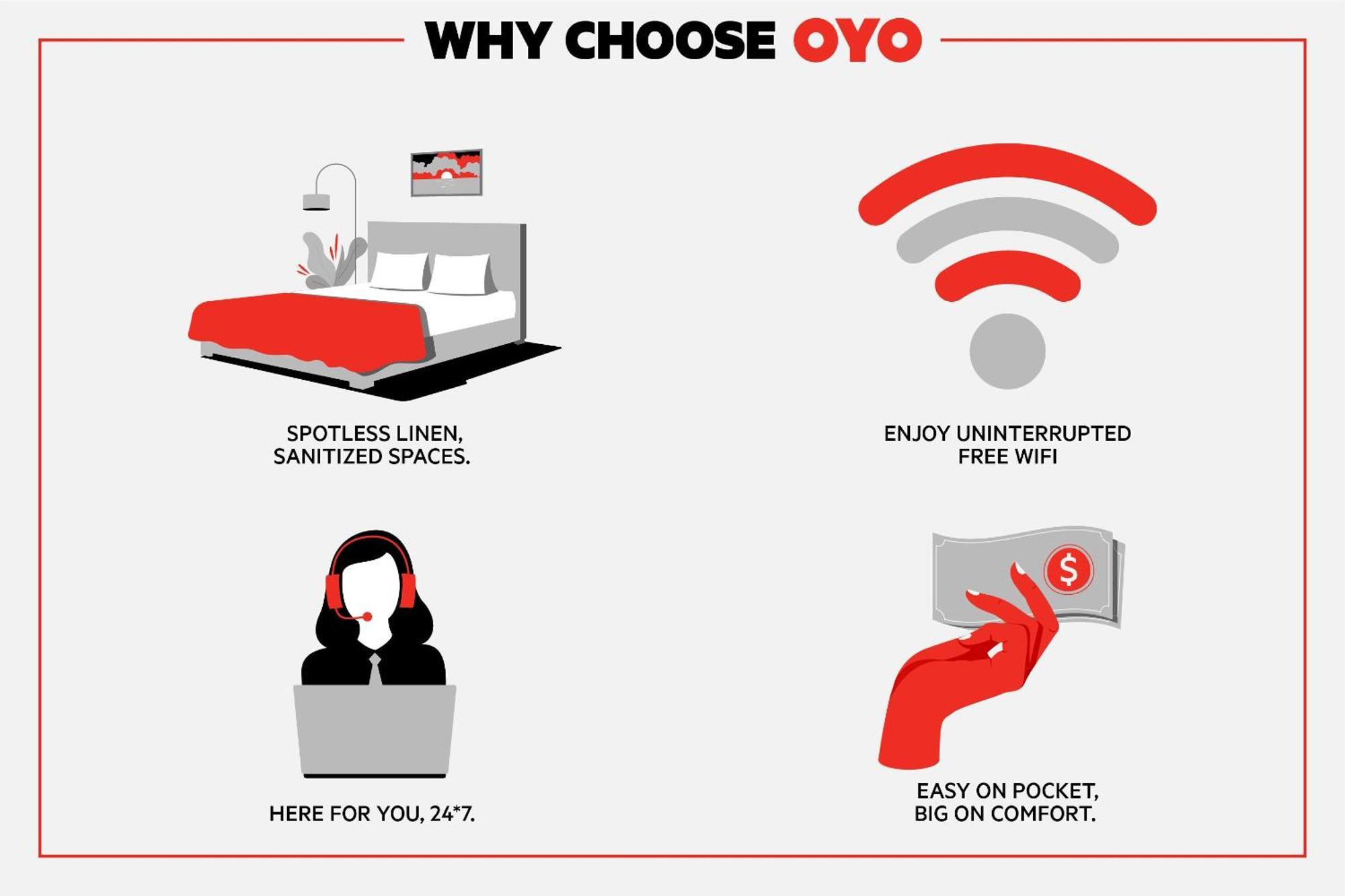 Oyo Hotel Chapmanville Inn, Wv - Hwy 119 Zewnętrze zdjęcie